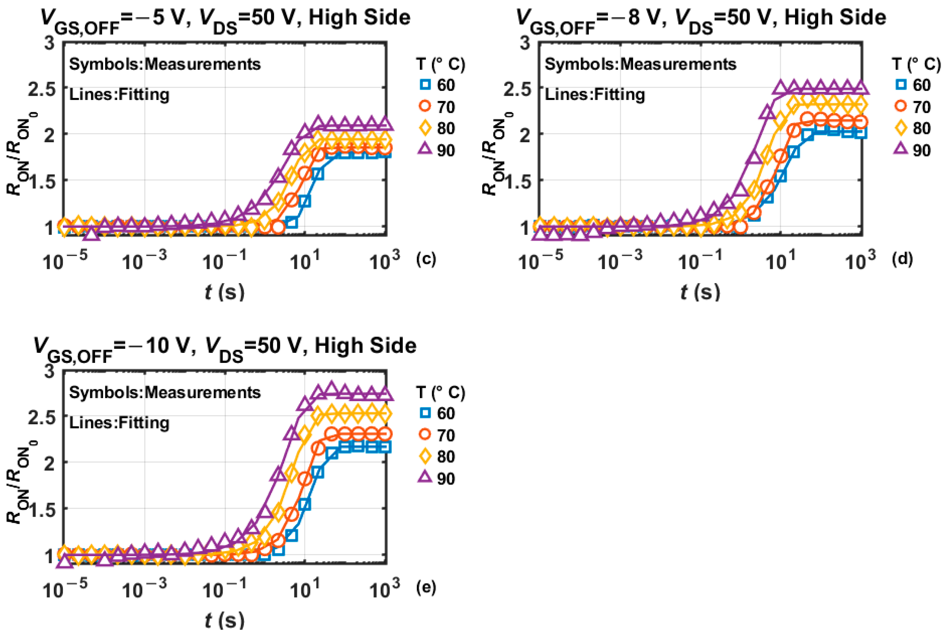 Electronics 14 04756 g007b