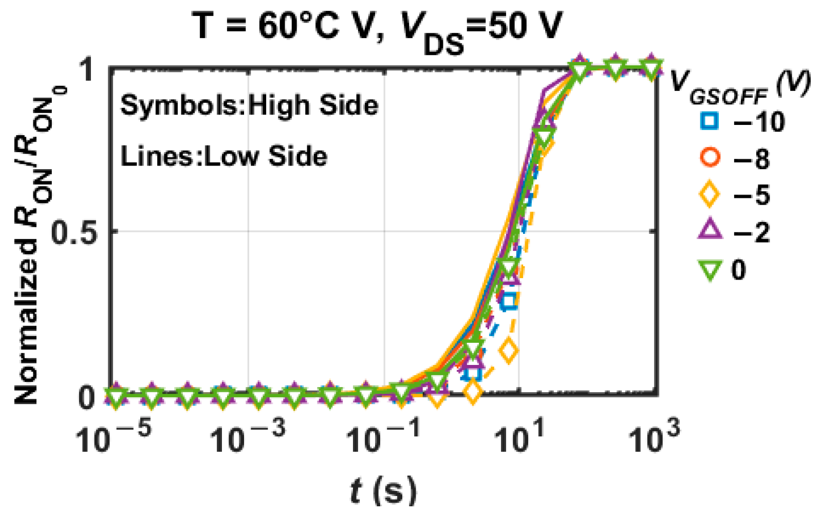 Electronics 14 04756 g009