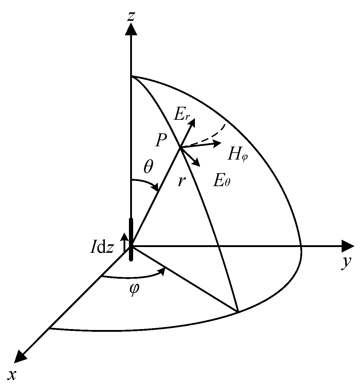 Electronics 14 04757 g001