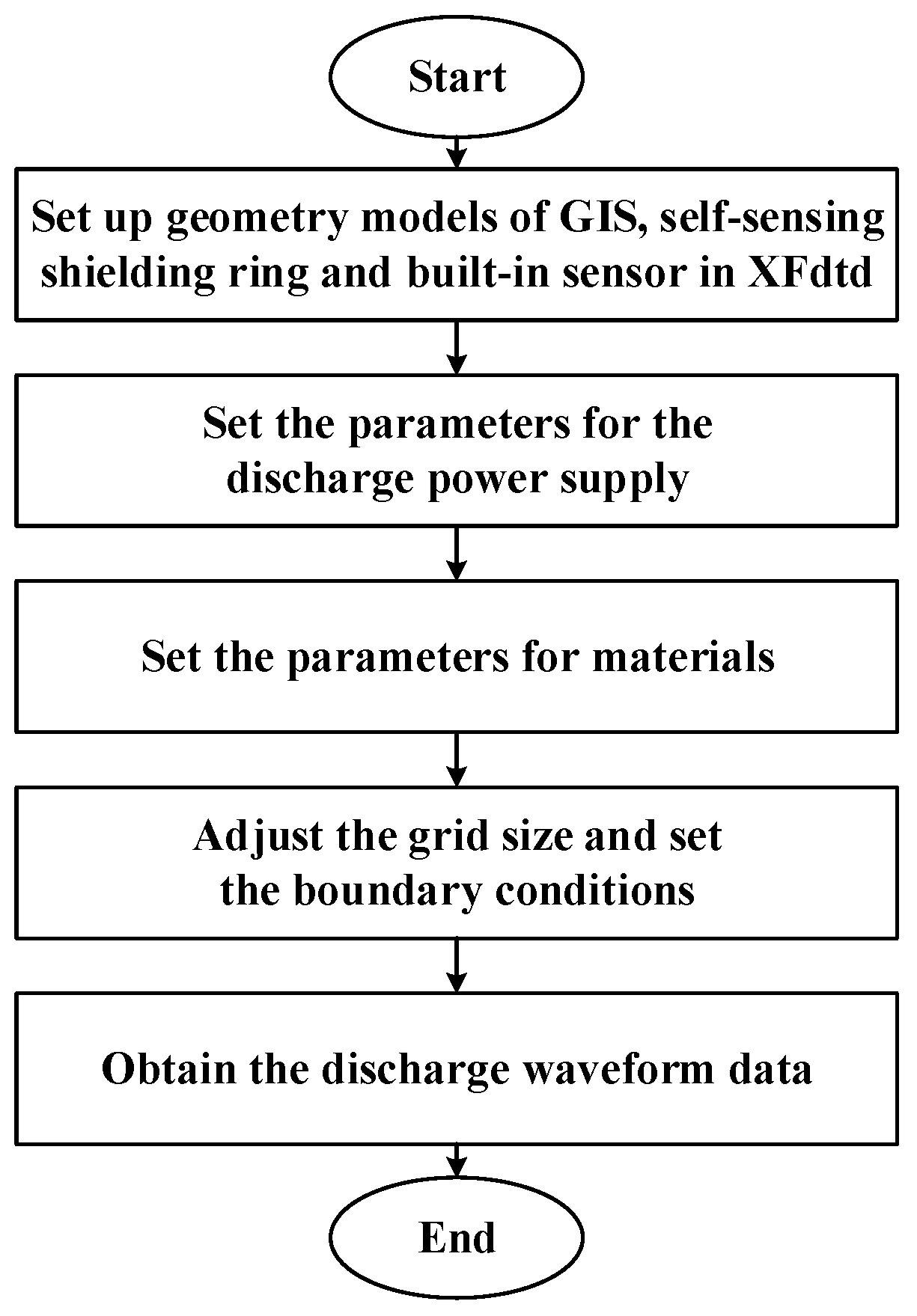 Electronics 14 04757 g004