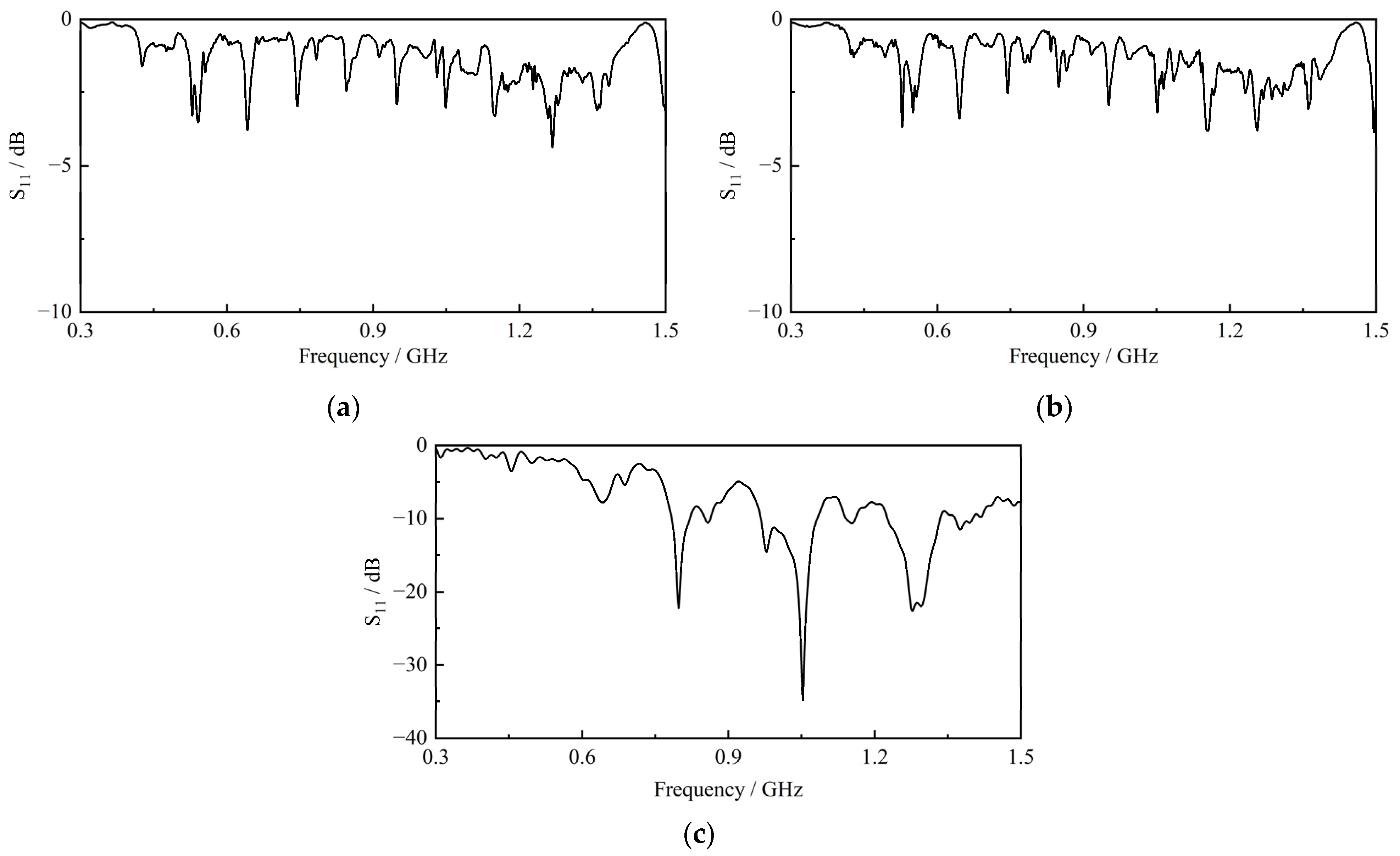 Electronics 14 04757 g006