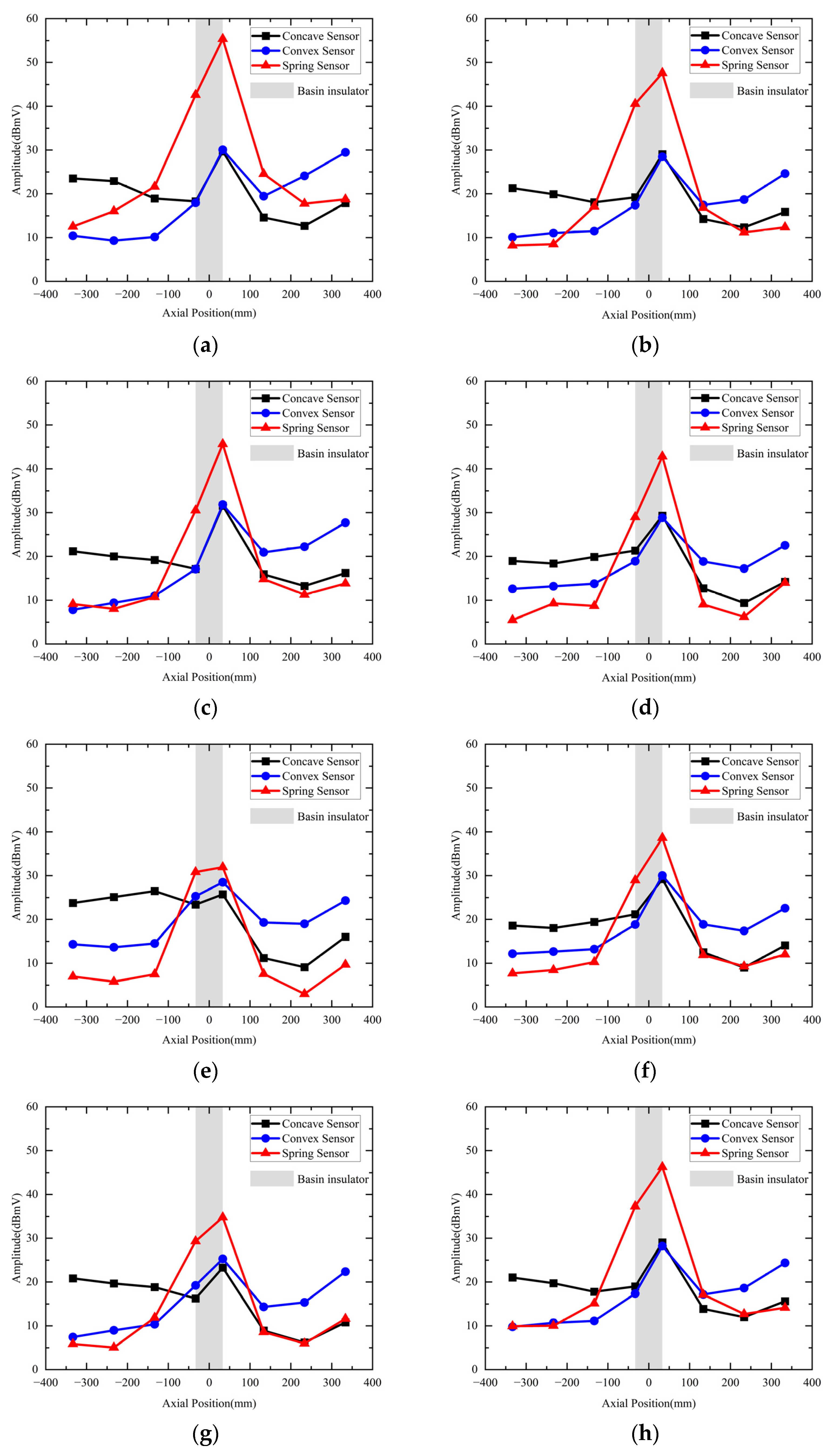 Electronics 14 04757 g010