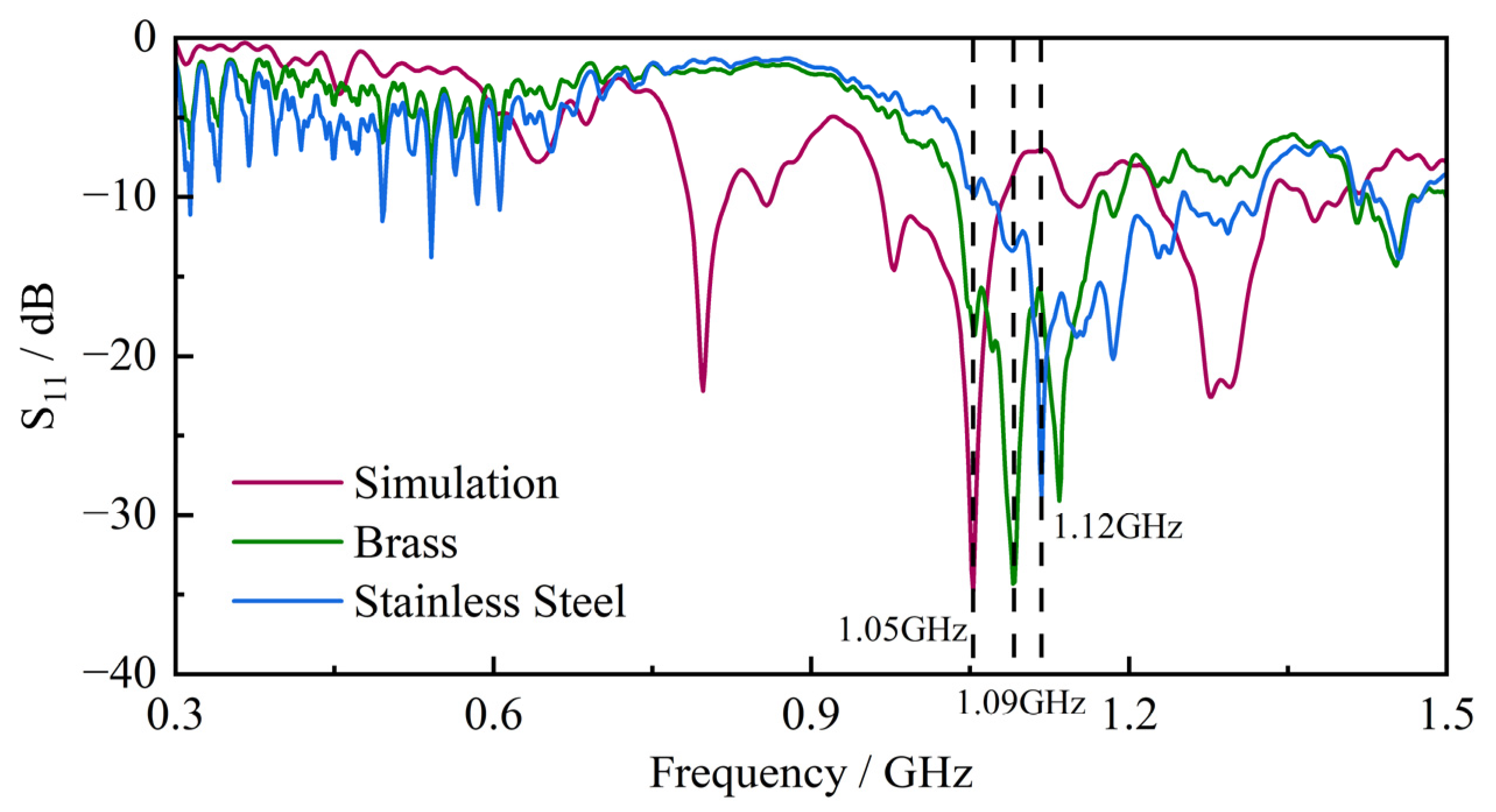 Electronics 14 04757 g011
