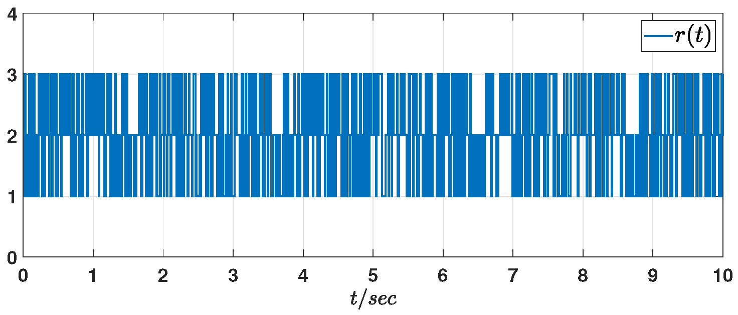 Electronics 14 04758 g001