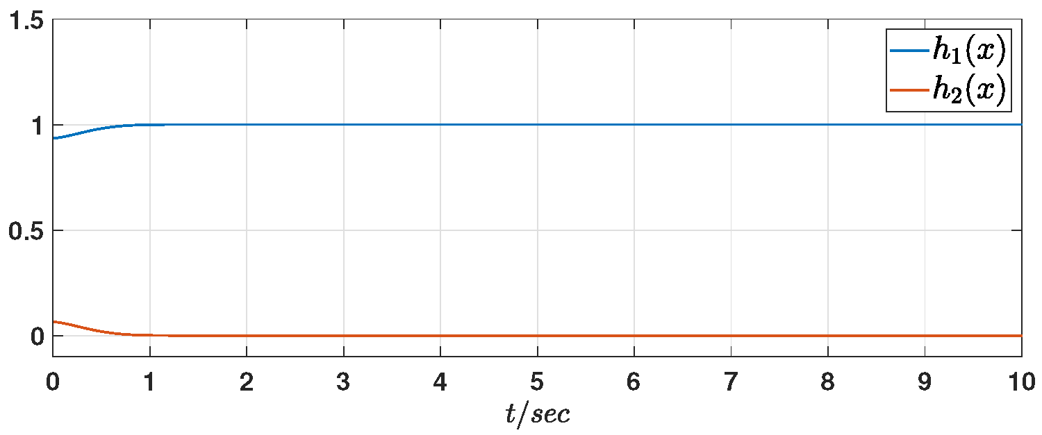 Electronics 14 04758 g002