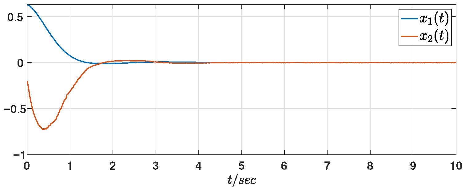 Electronics 14 04758 g003