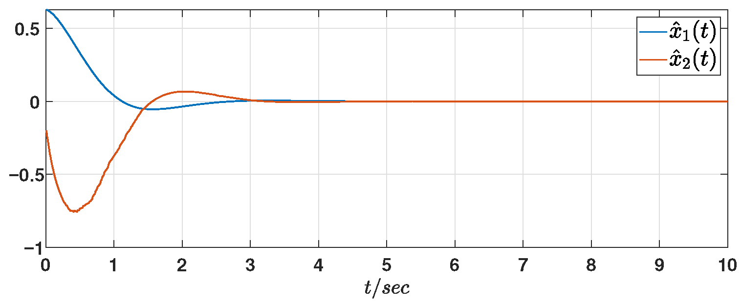 Electronics 14 04758 g004