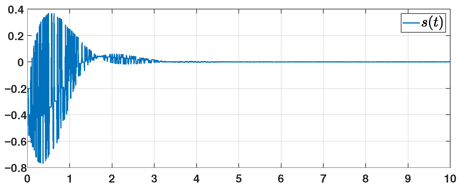 Electronics 14 04758 g005