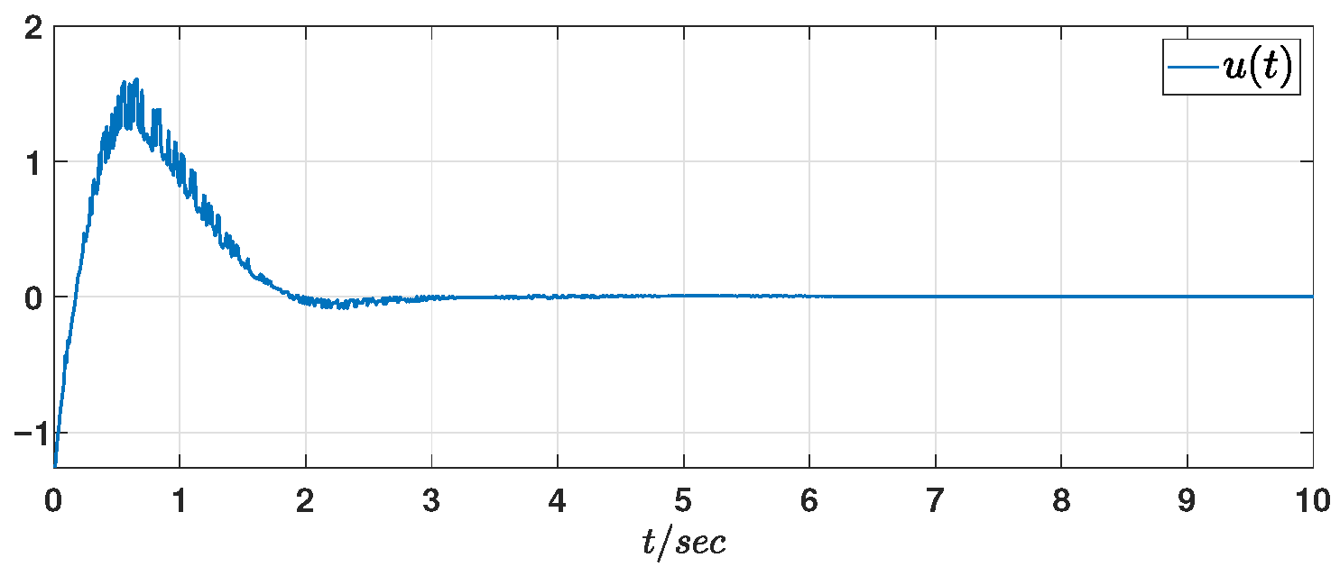 Electronics 14 04758 g007