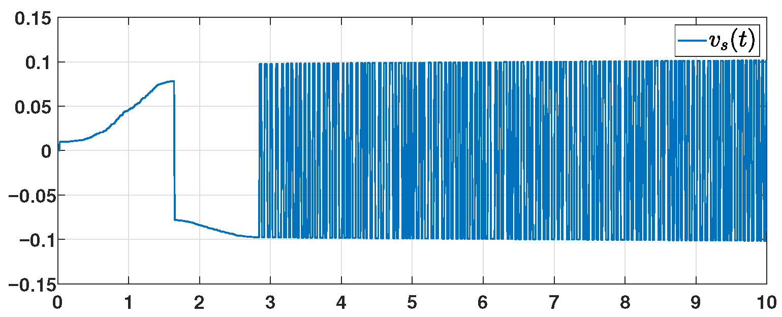 Electronics 14 04758 g008