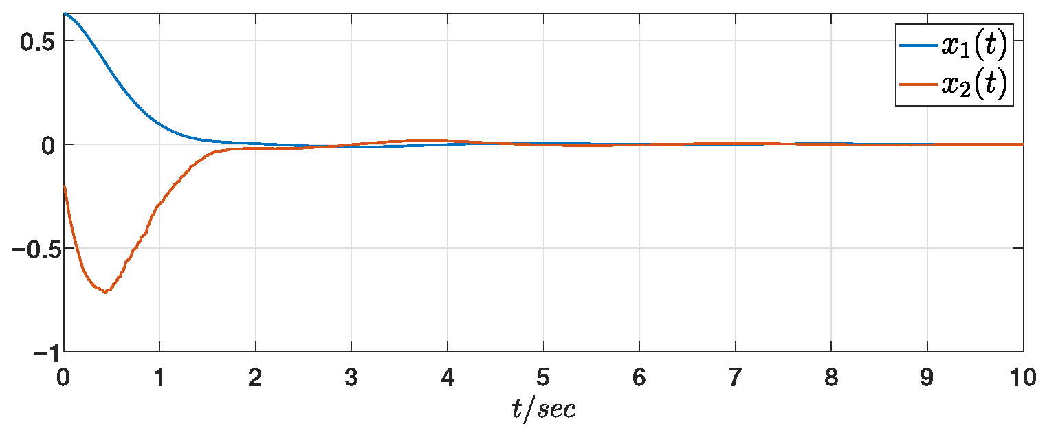 Electronics 14 04758 g011