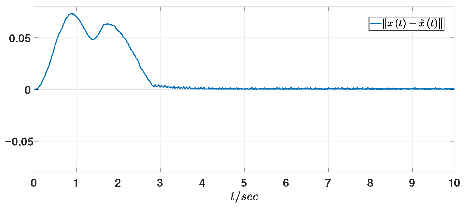 Electronics 14 04758 g012