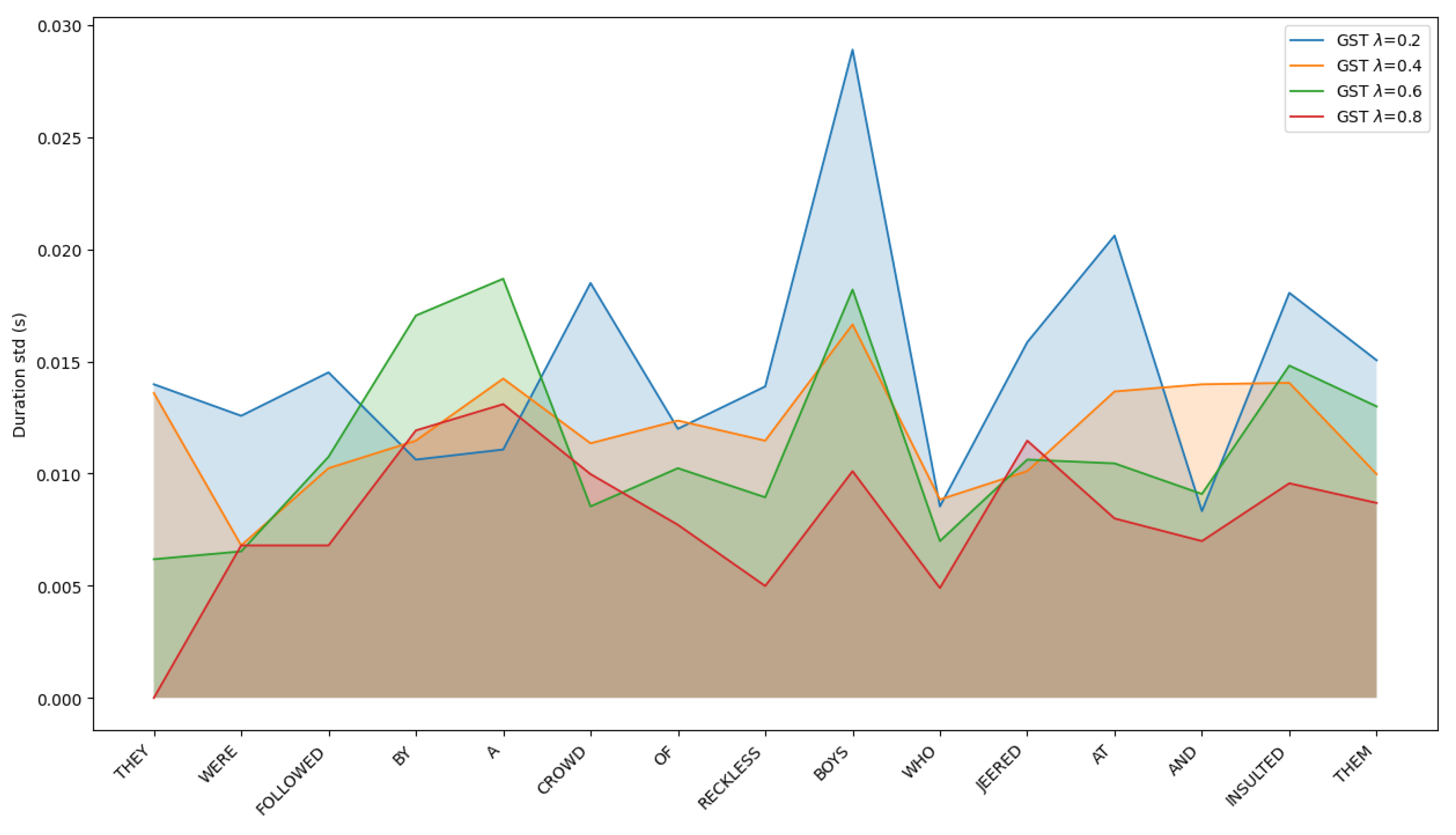 Electronics 14 04759 g004