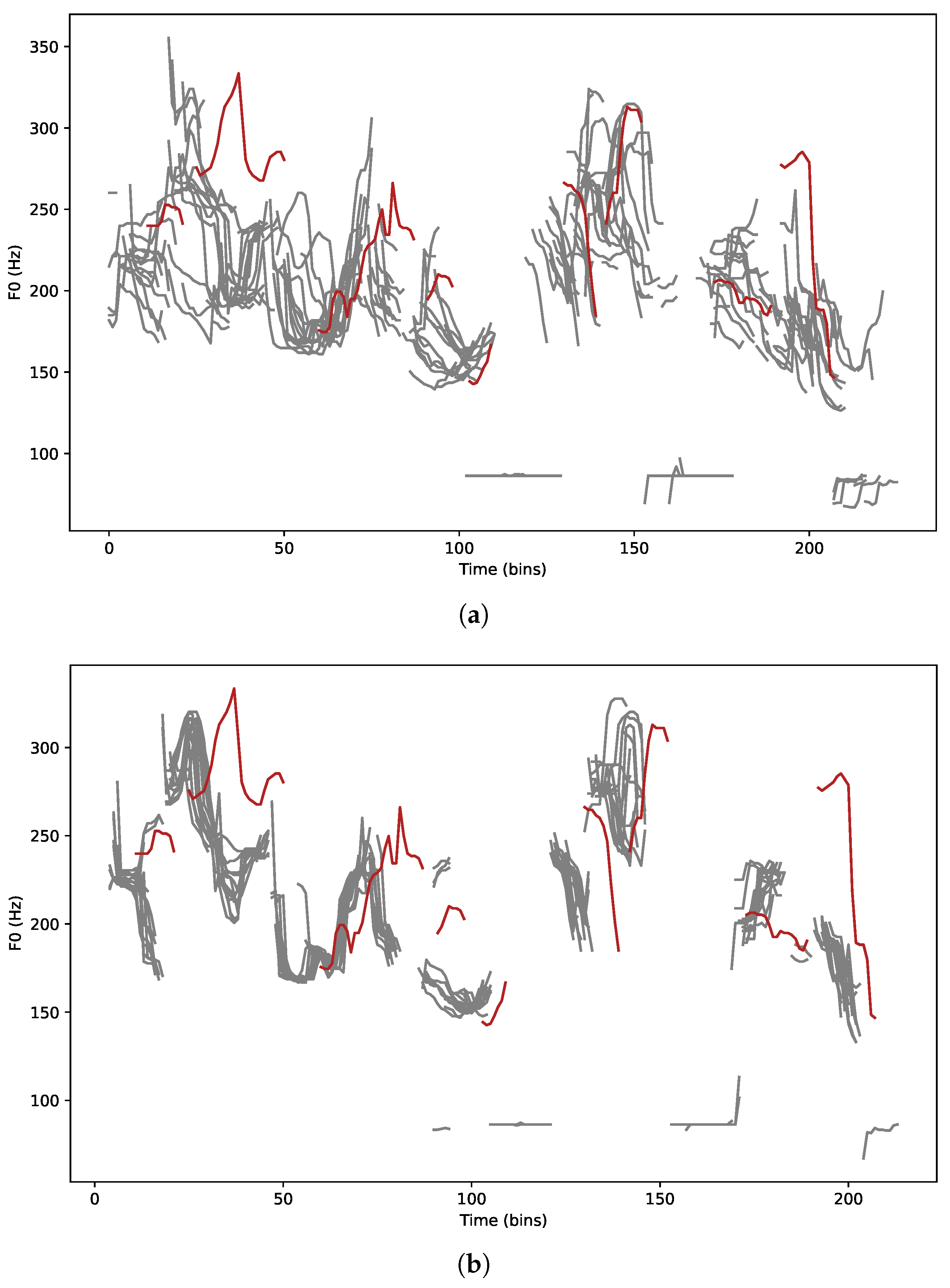 Electronics 14 04759 g006