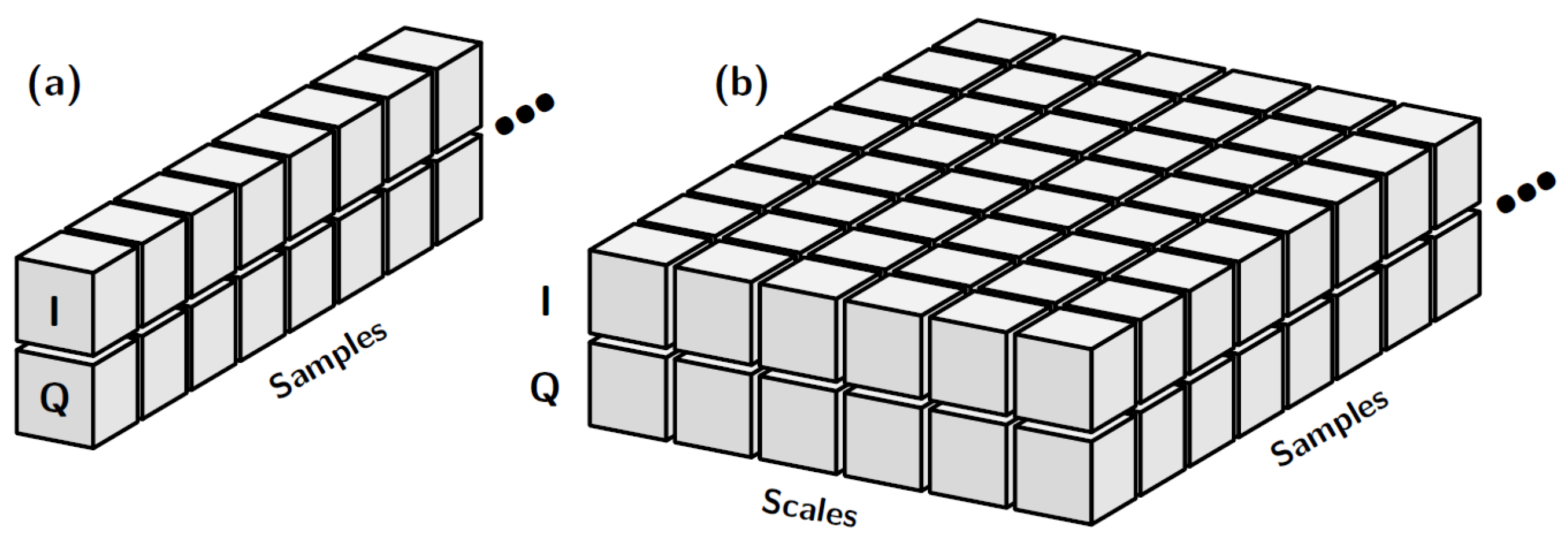 Electronics 14 04760 g001