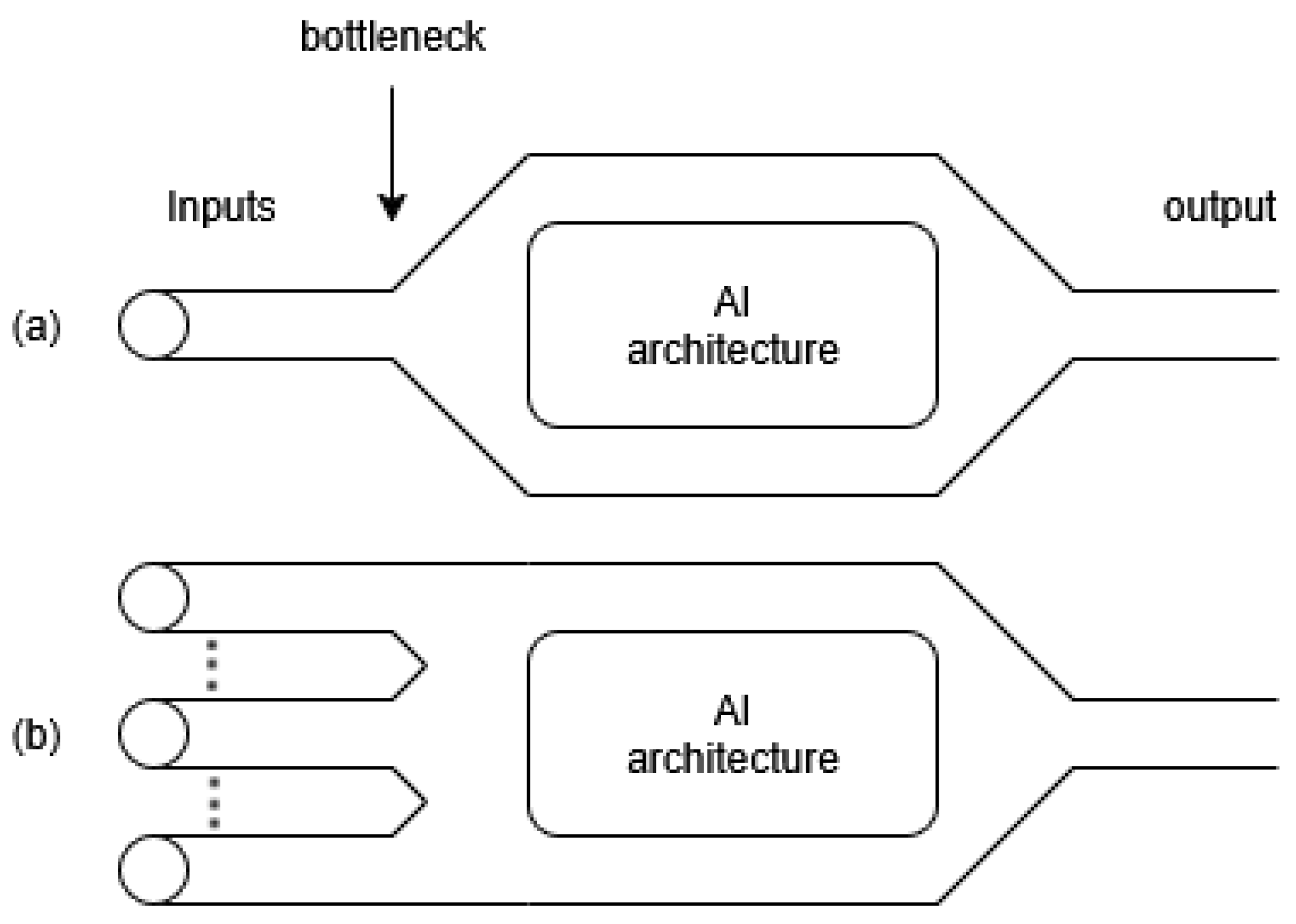 Electronics 14 04760 g002