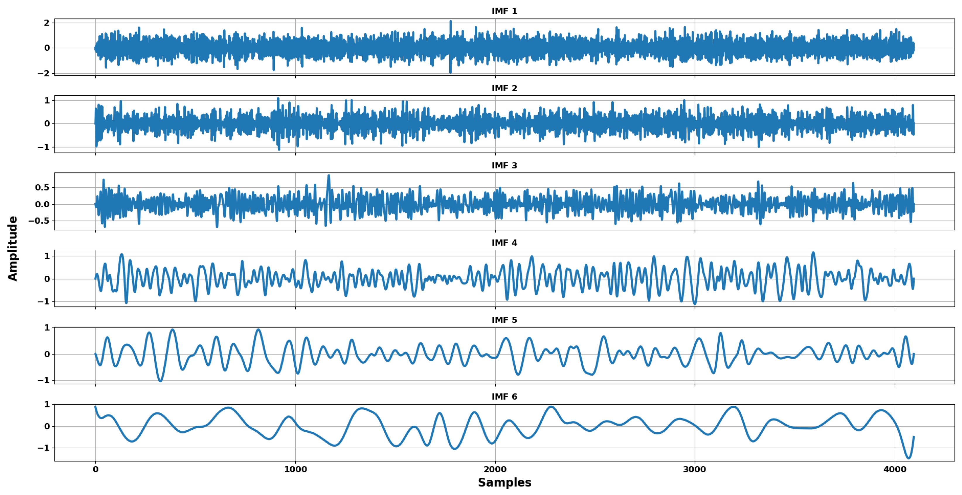 Electronics 14 04760 g005