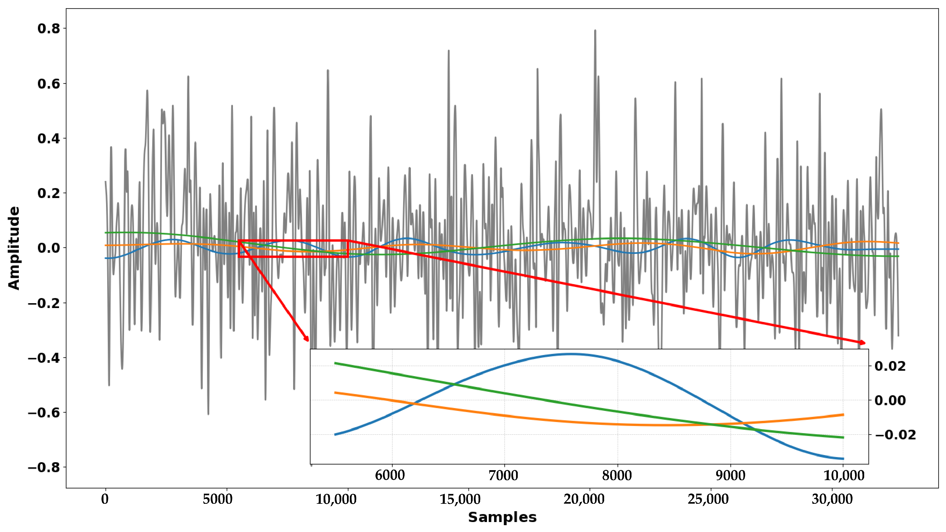 Electronics 14 04760 g006