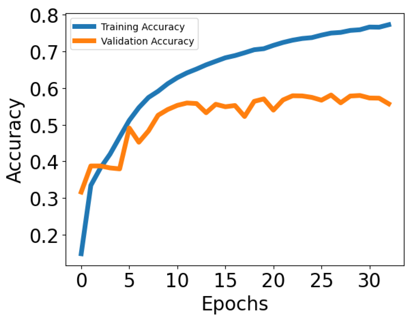 Electronics 14 04760 g008