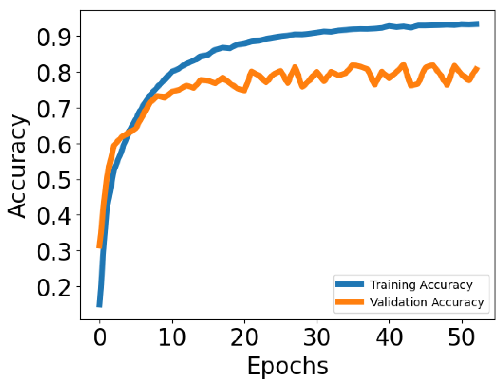 Electronics 14 04760 g009