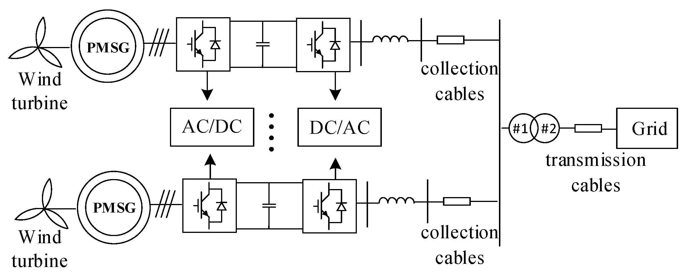 Electronics 14 04761 g001