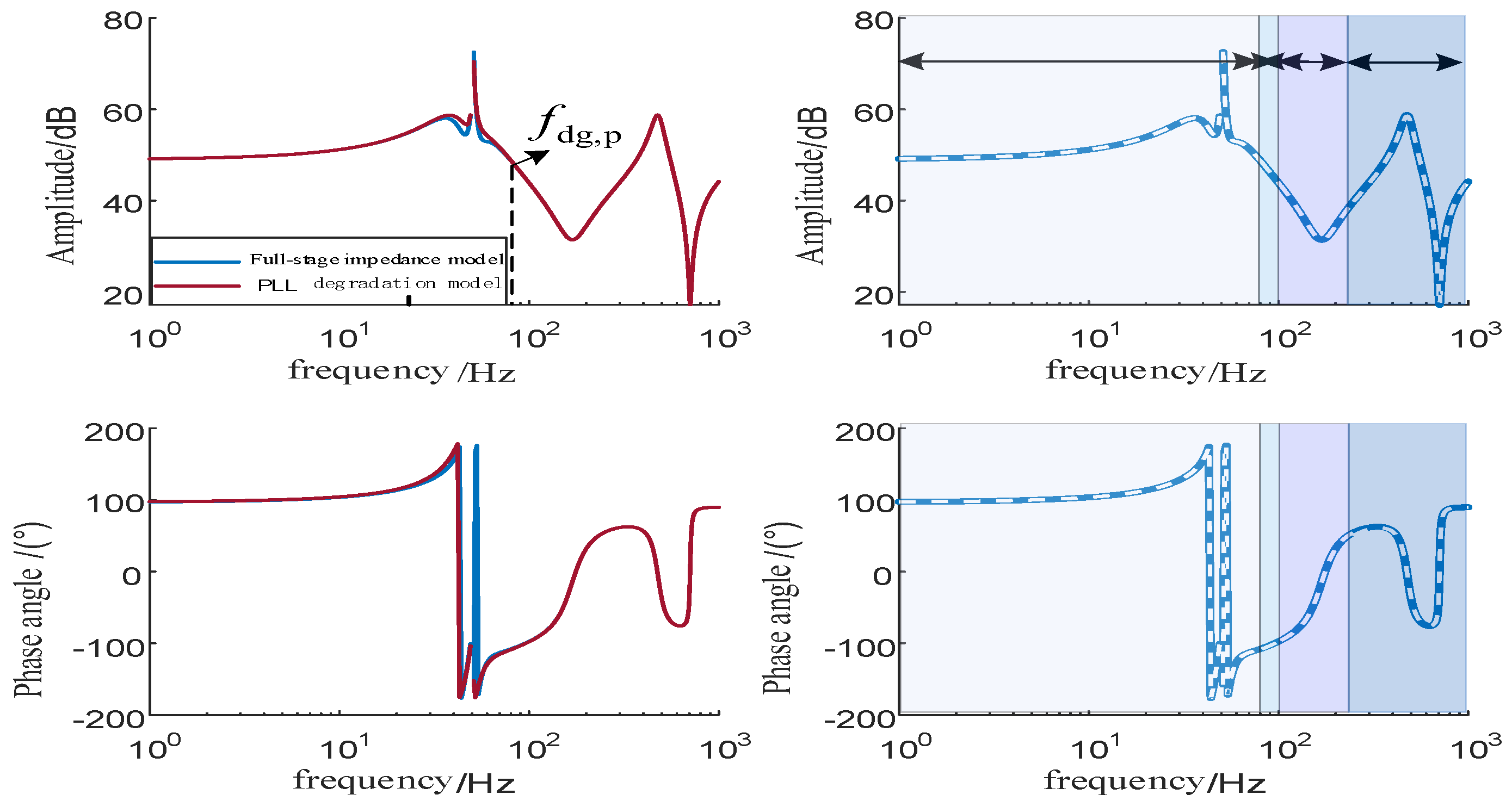 Electronics 14 04761 g004