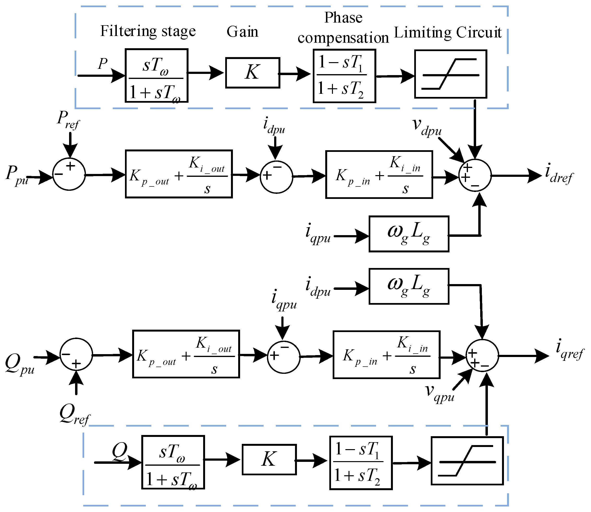 Electronics 14 04761 g006