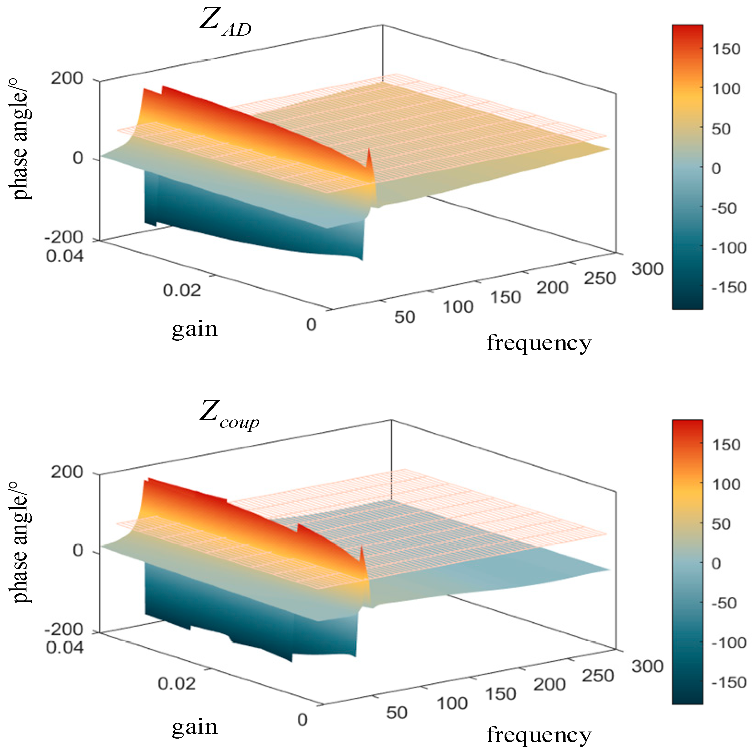 Electronics 14 04761 g008