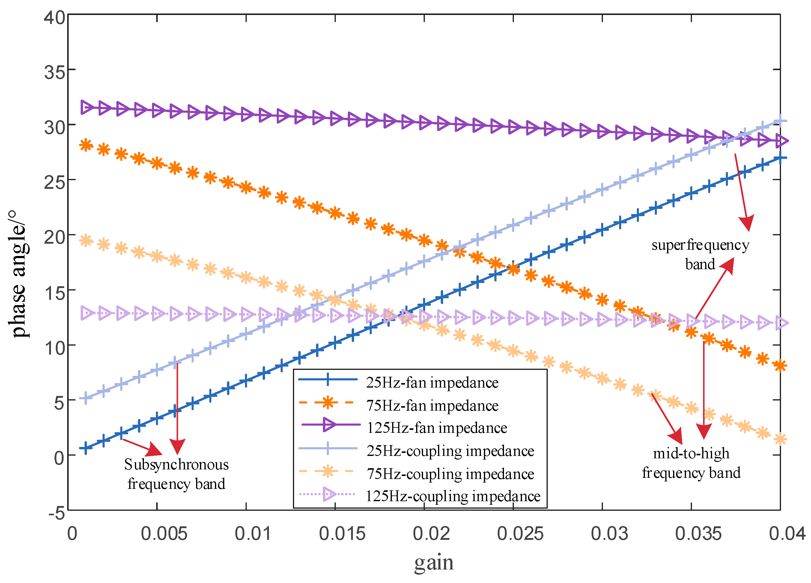 Electronics 14 04761 g009