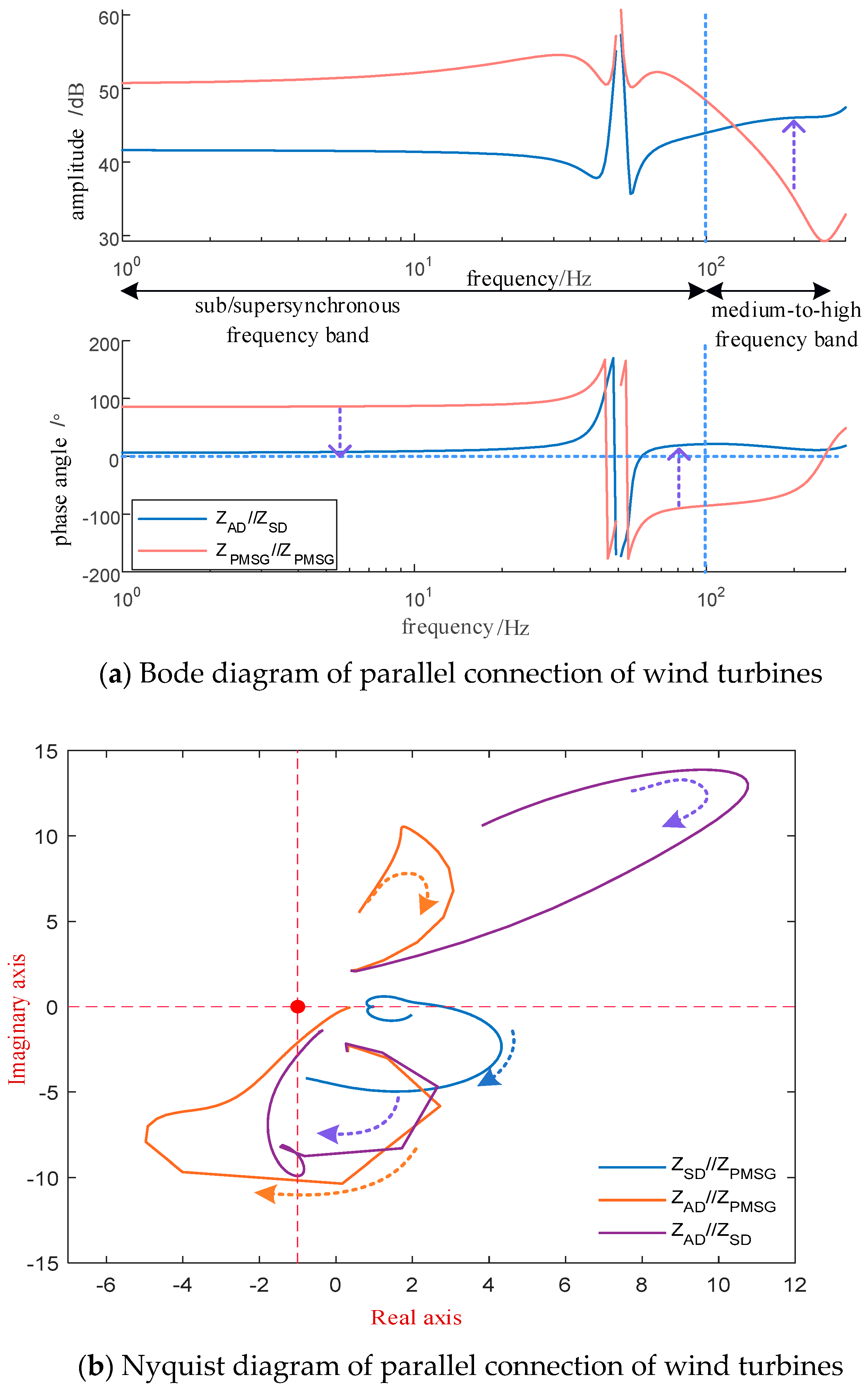 Electronics 14 04761 g010