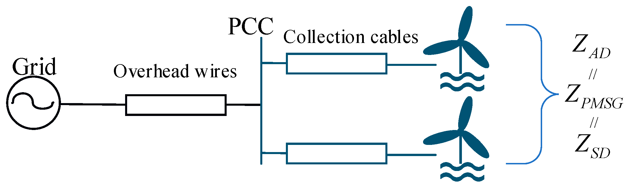 Electronics 14 04761 g011
