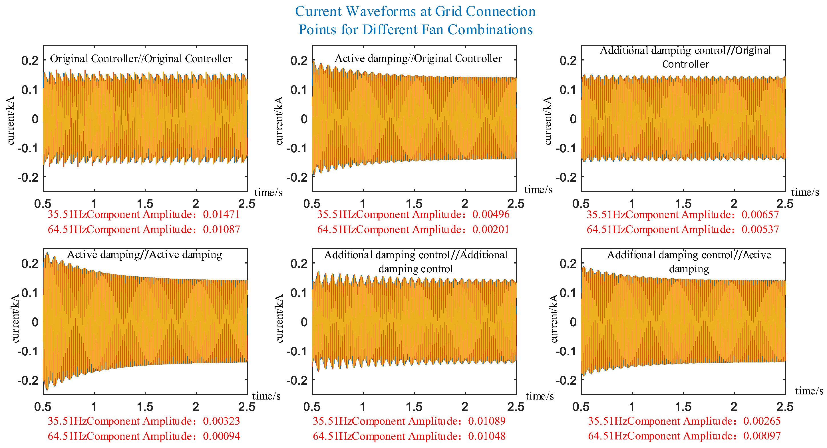 Electronics 14 04761 g012a