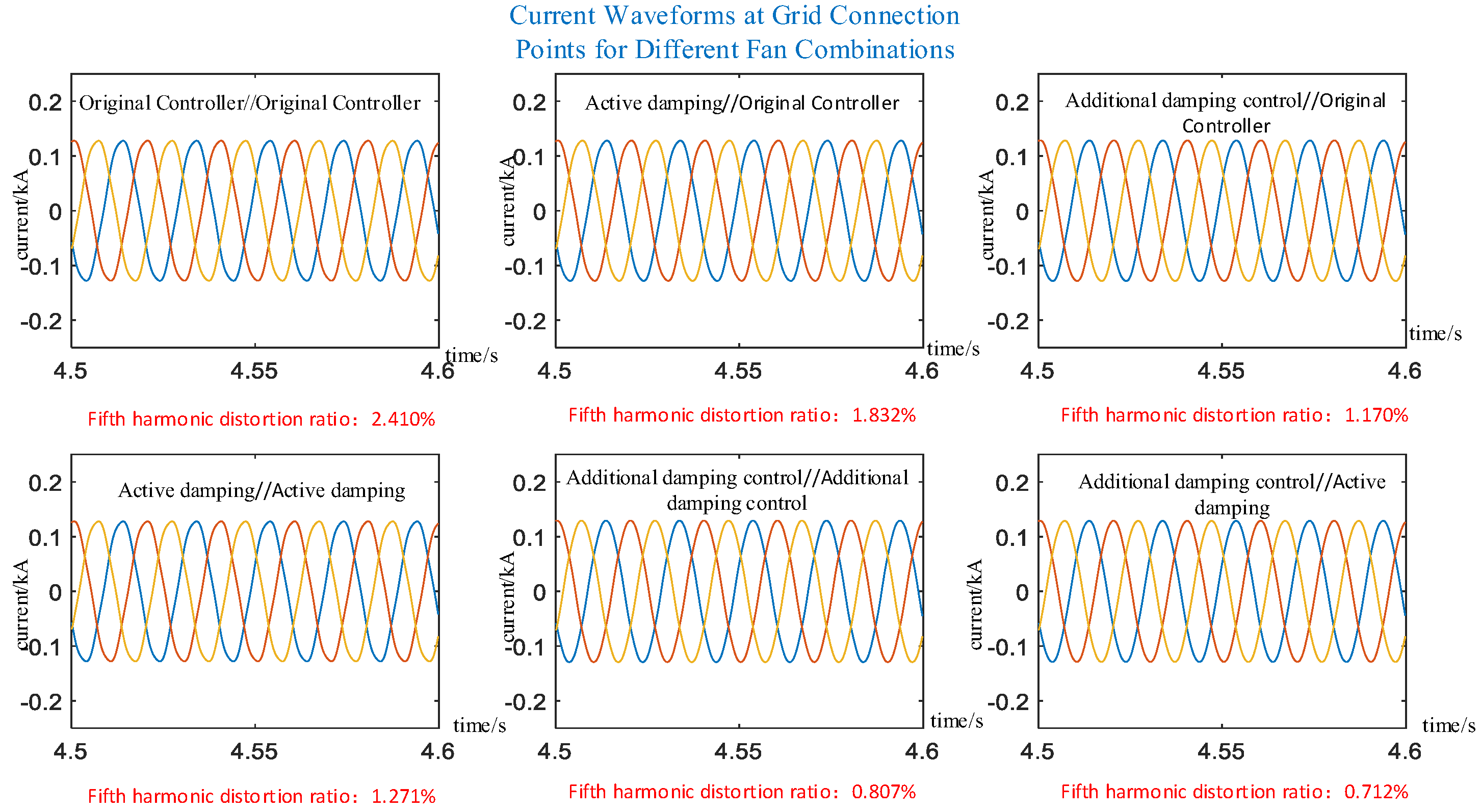 Electronics 14 04761 g012b
