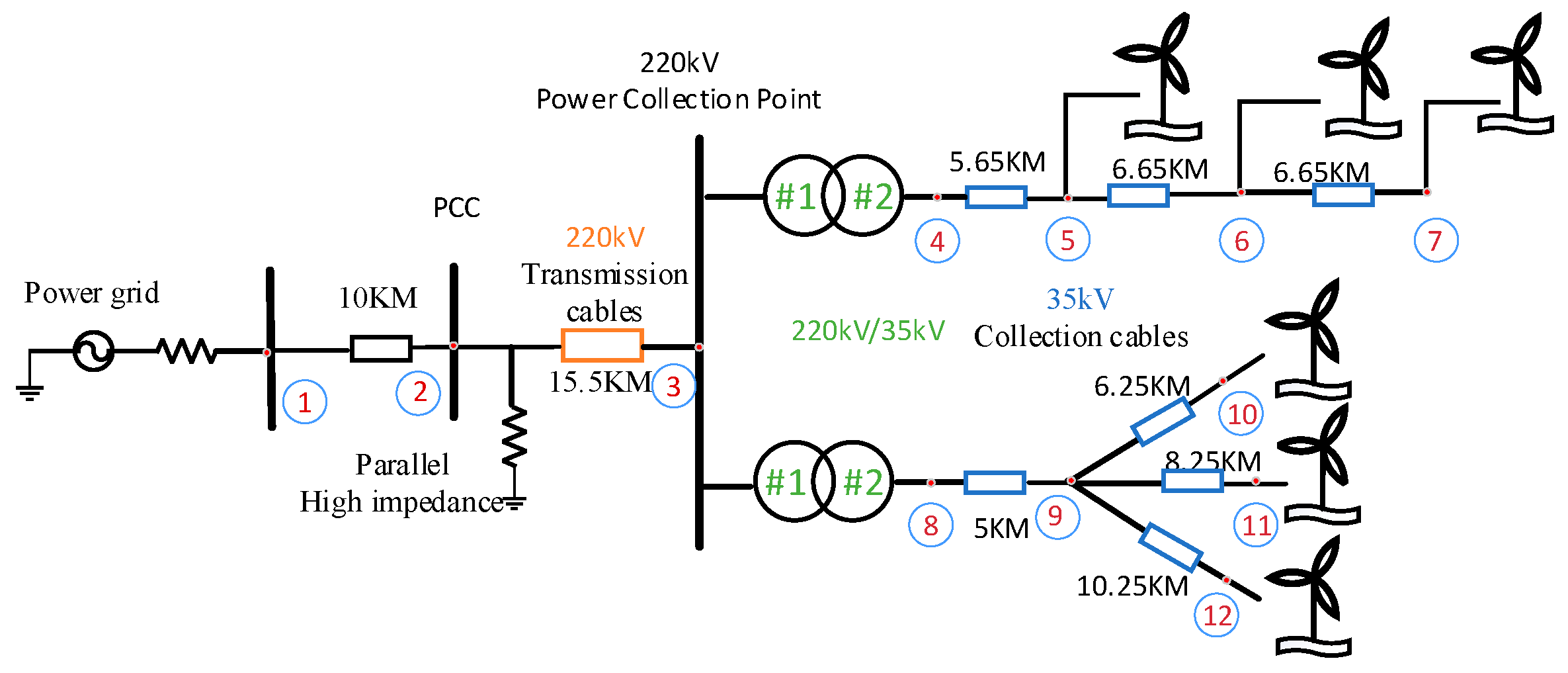 Electronics 14 04761 g013