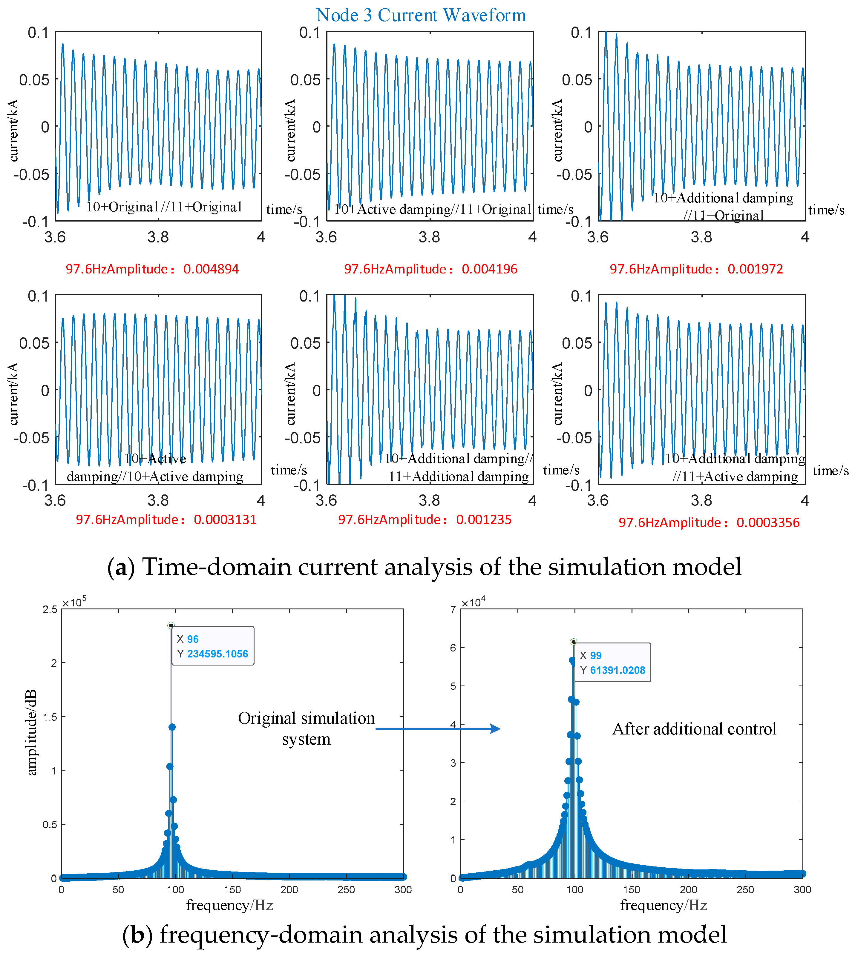 Electronics 14 04761 g014