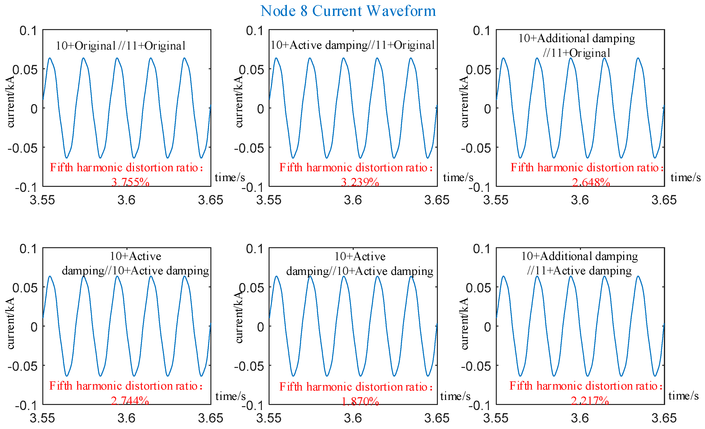 Electronics 14 04761 g015