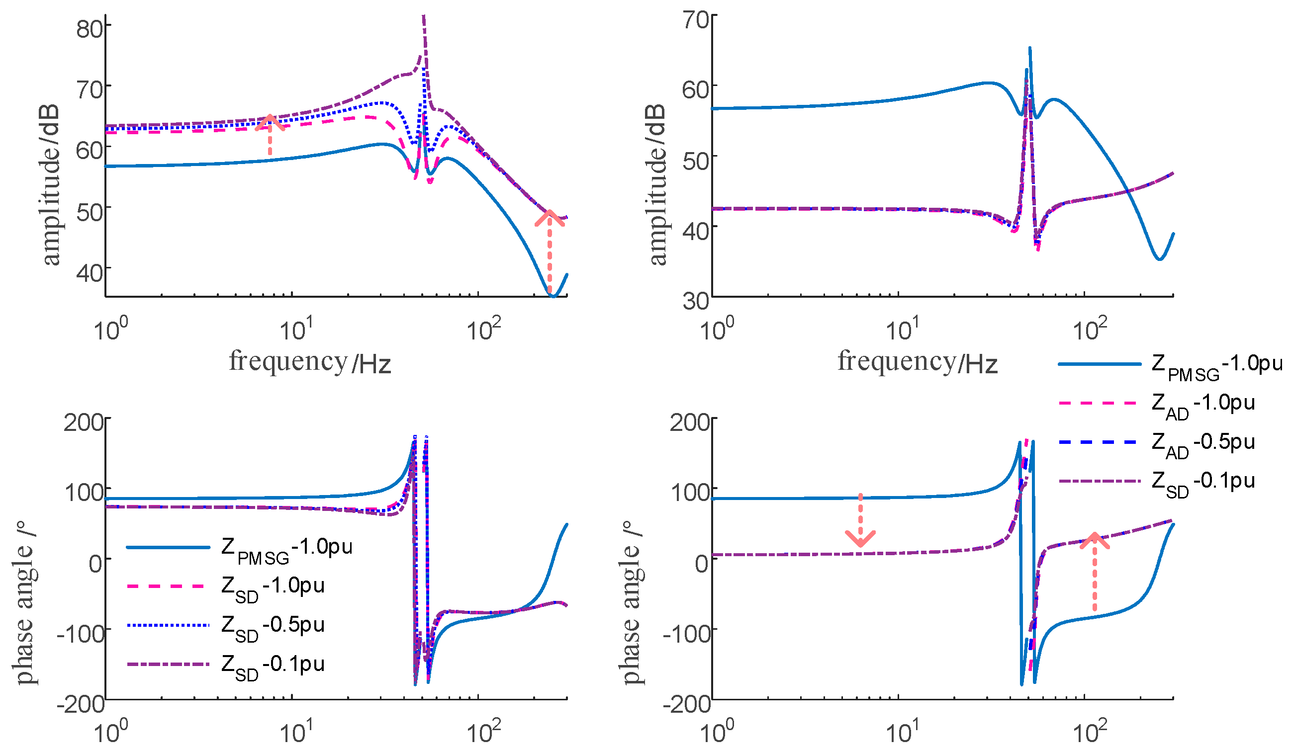 Electronics 14 04761 g016