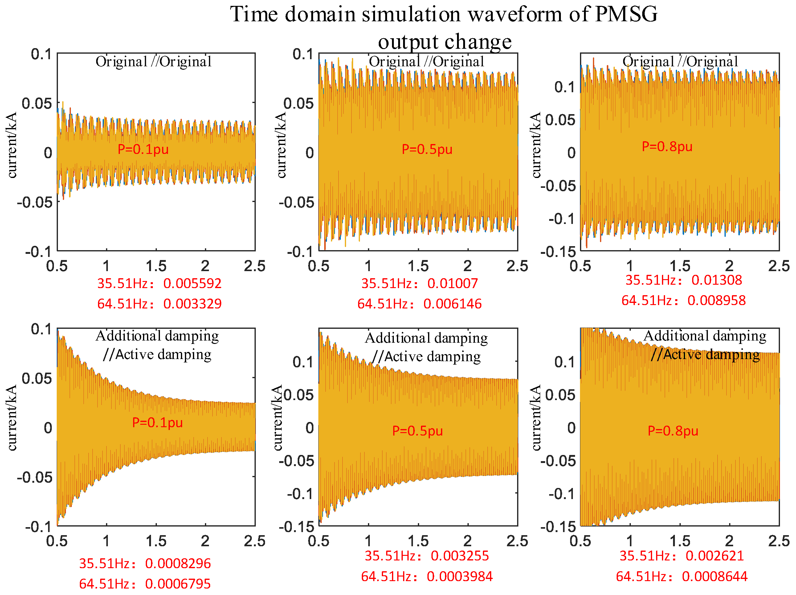 Electronics 14 04761 g017