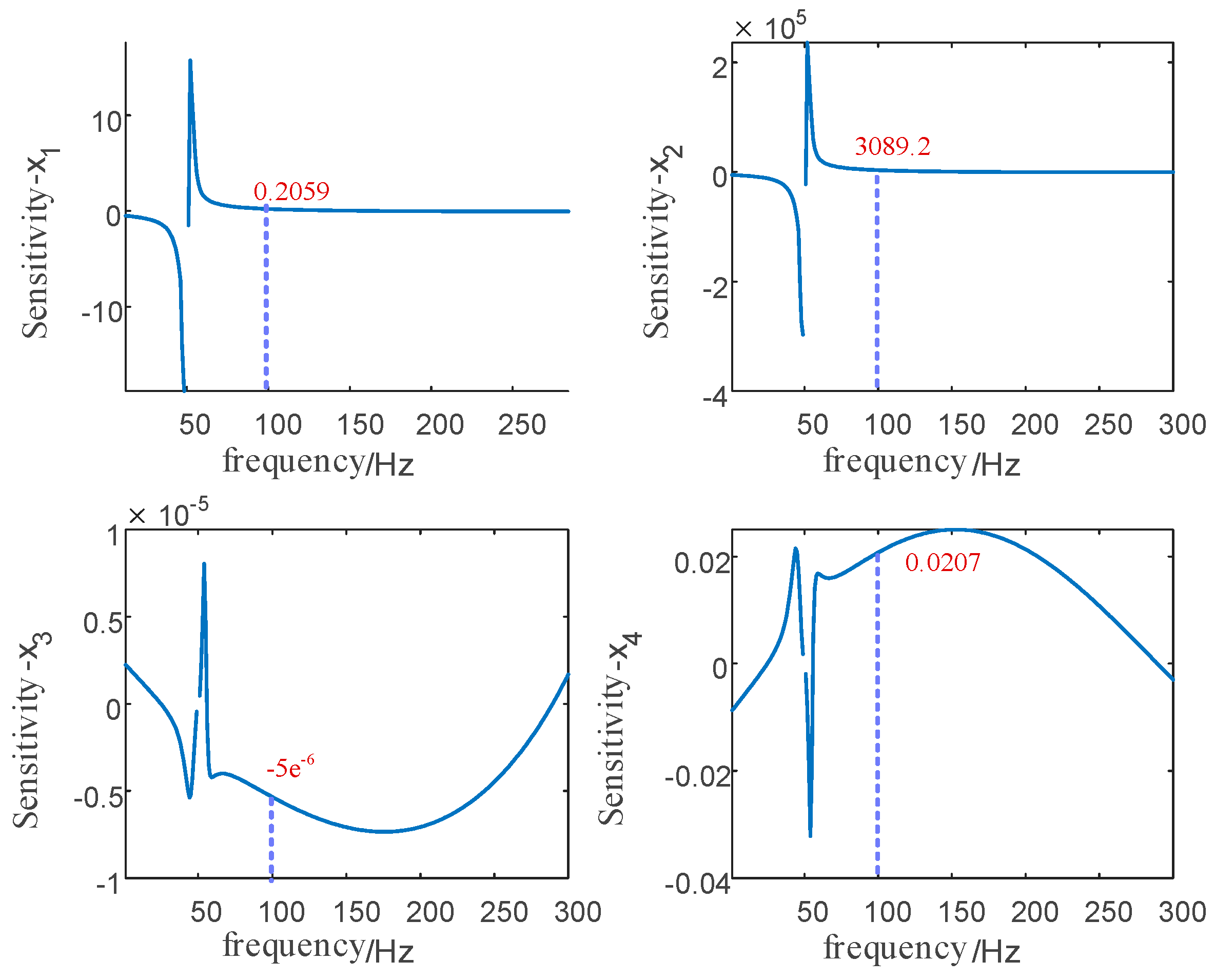 Electronics 14 04761 g0a3