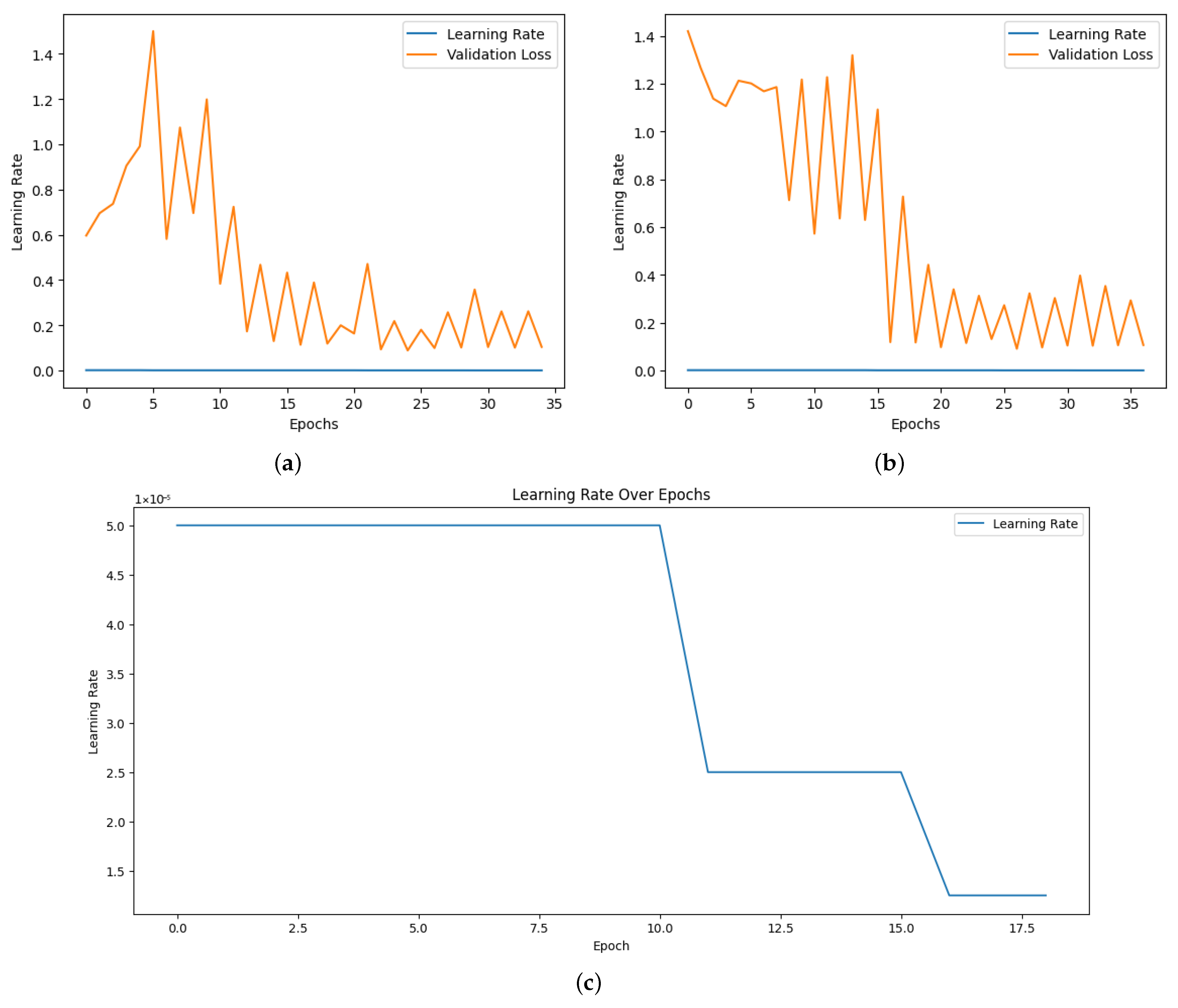 Electronics 14 04762 g006