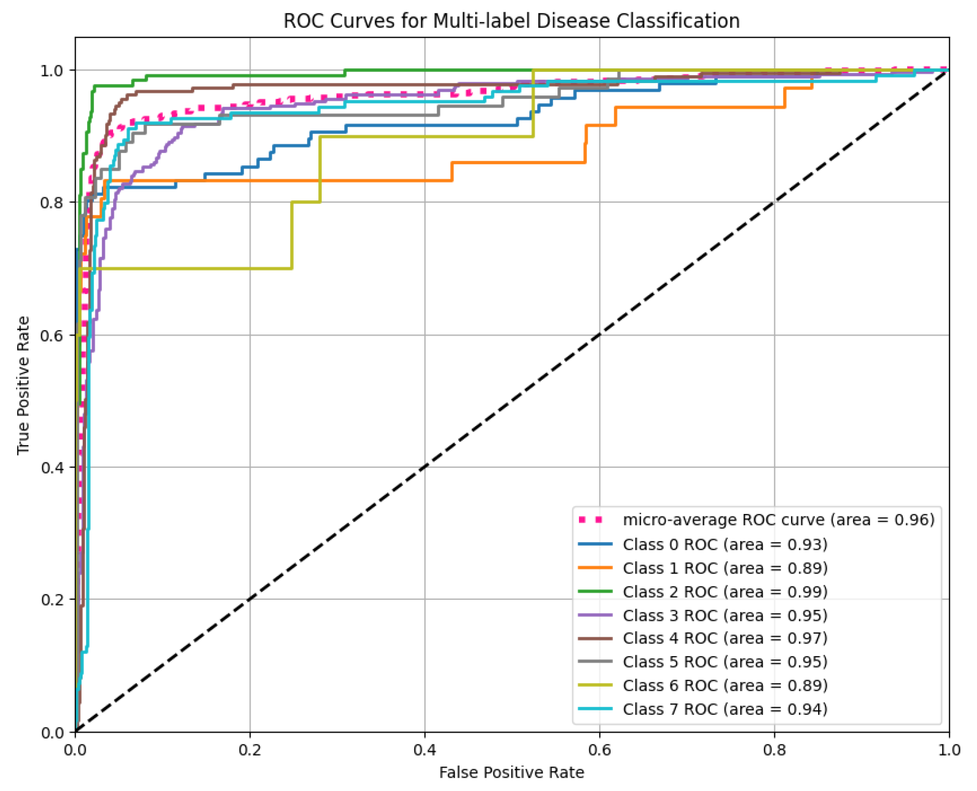 Electronics 14 04762 g010