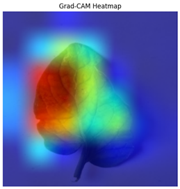 Electronics 14 04762 i010