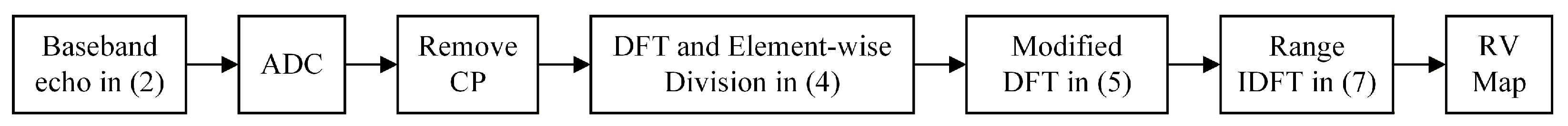 Electronics 14 04763 g002