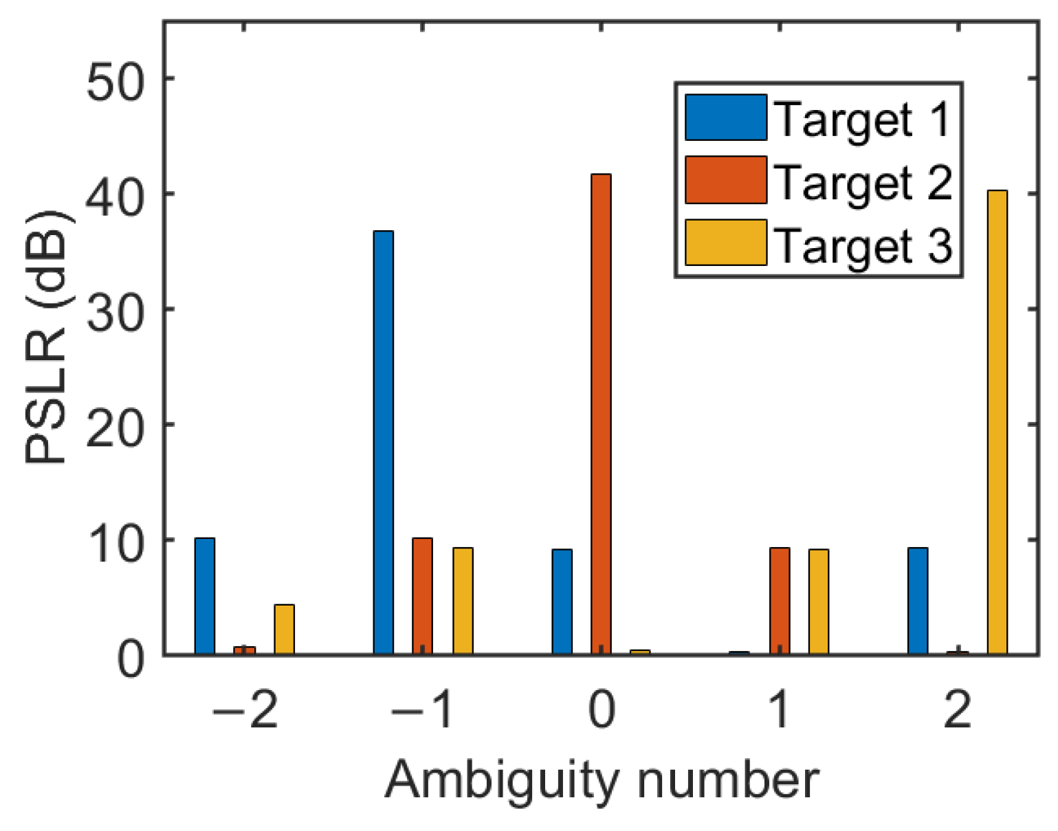 Electronics 14 04763 g003