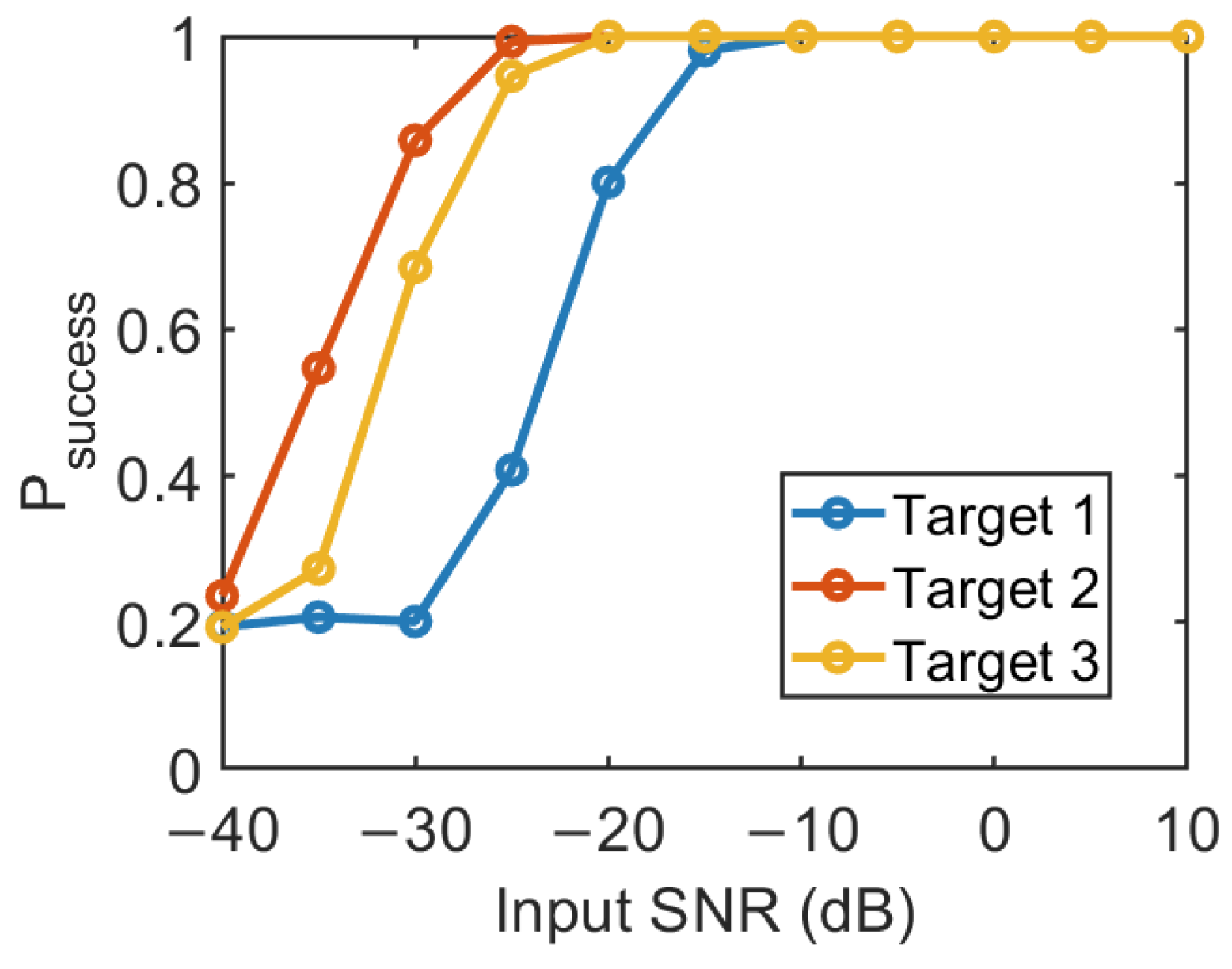 Electronics 14 04763 g004
