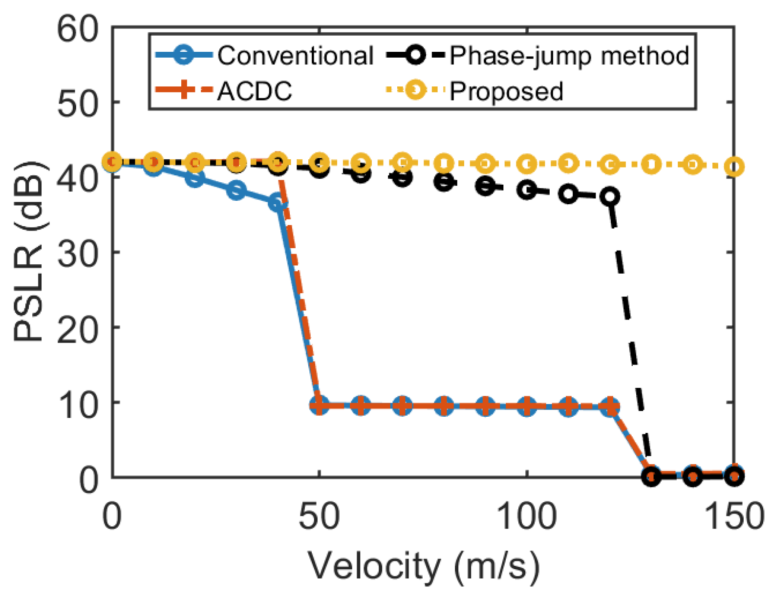 Electronics 14 04763 g006