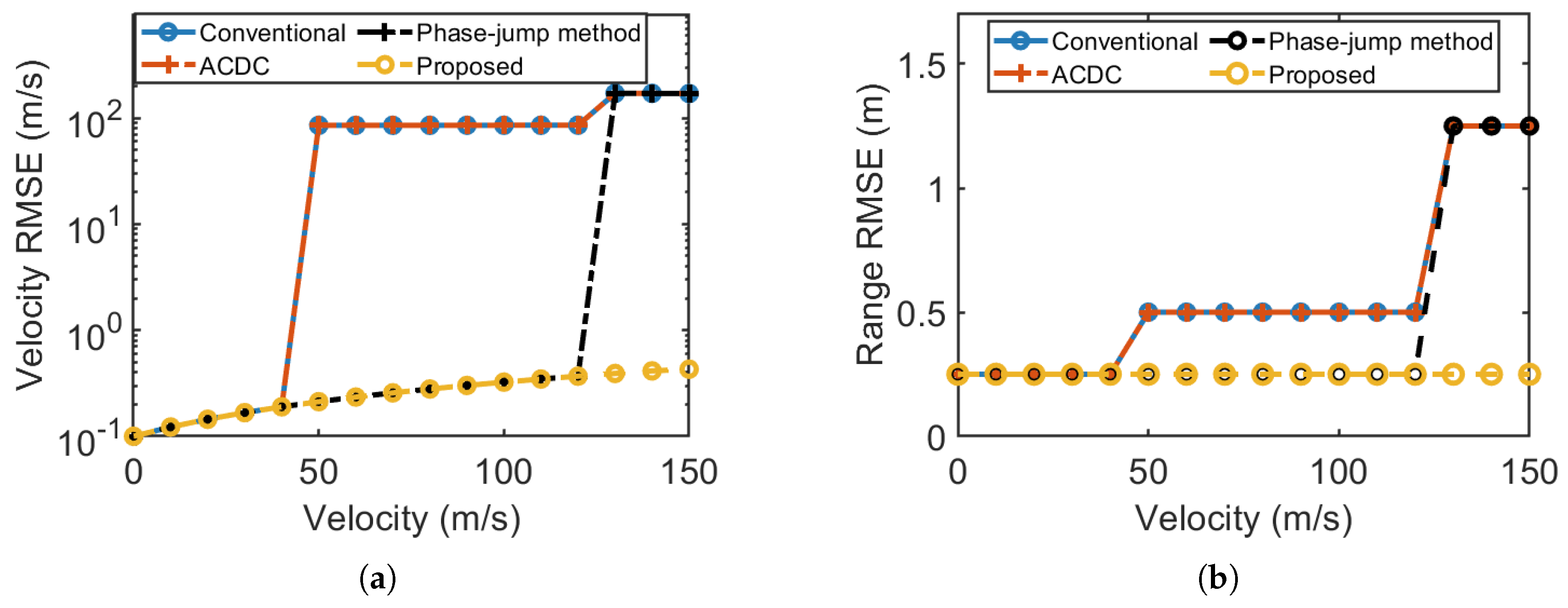 Electronics 14 04763 g007