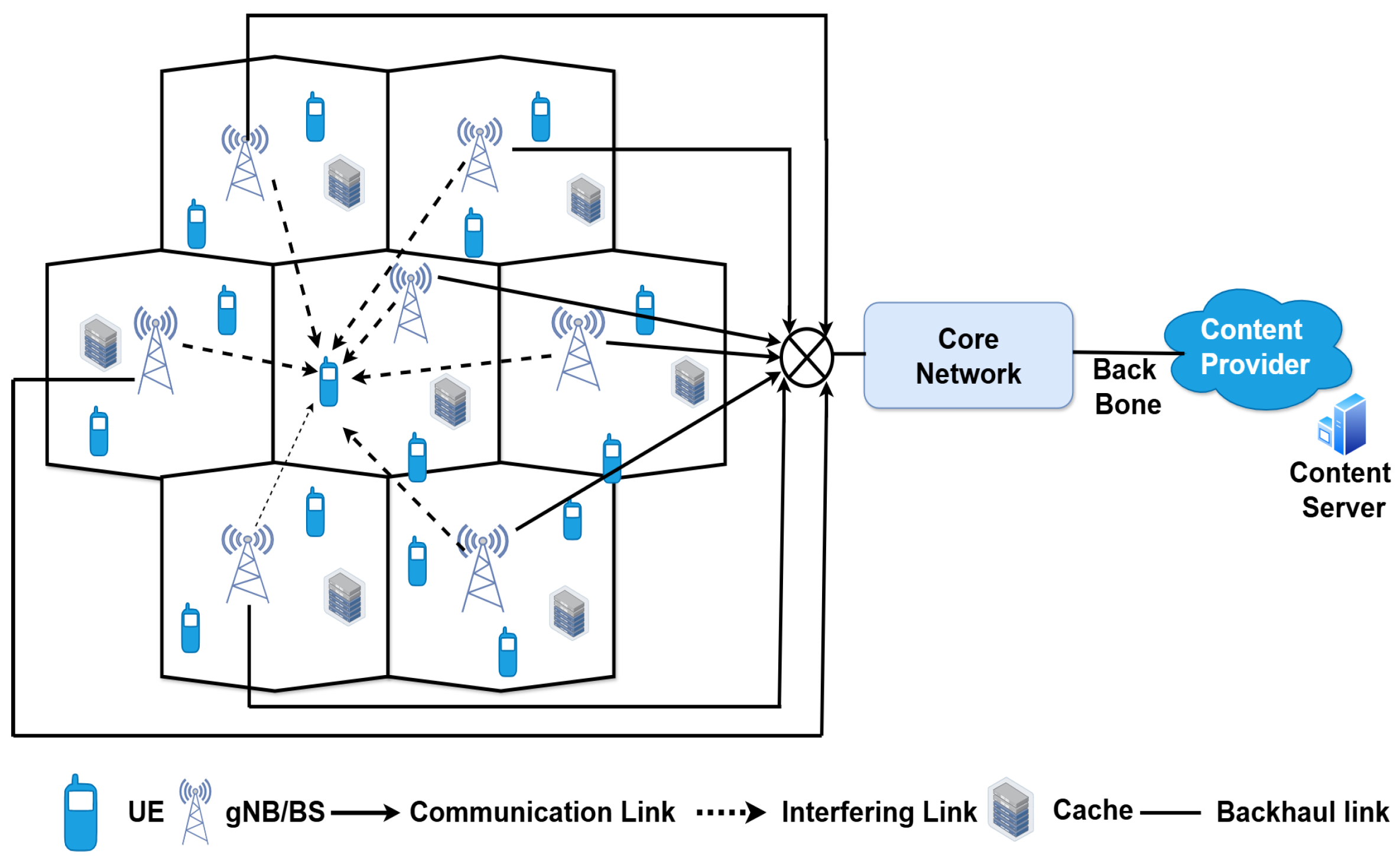 Electronics 14 04765 g001