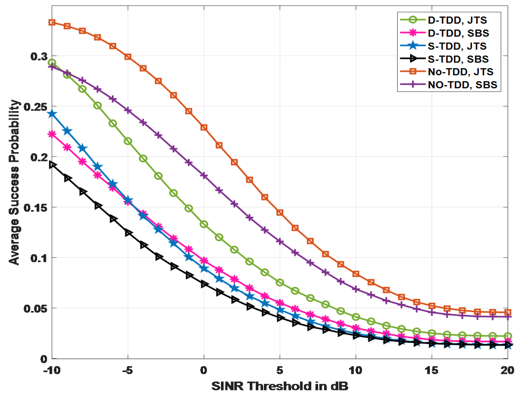 Electronics 14 04765 g002