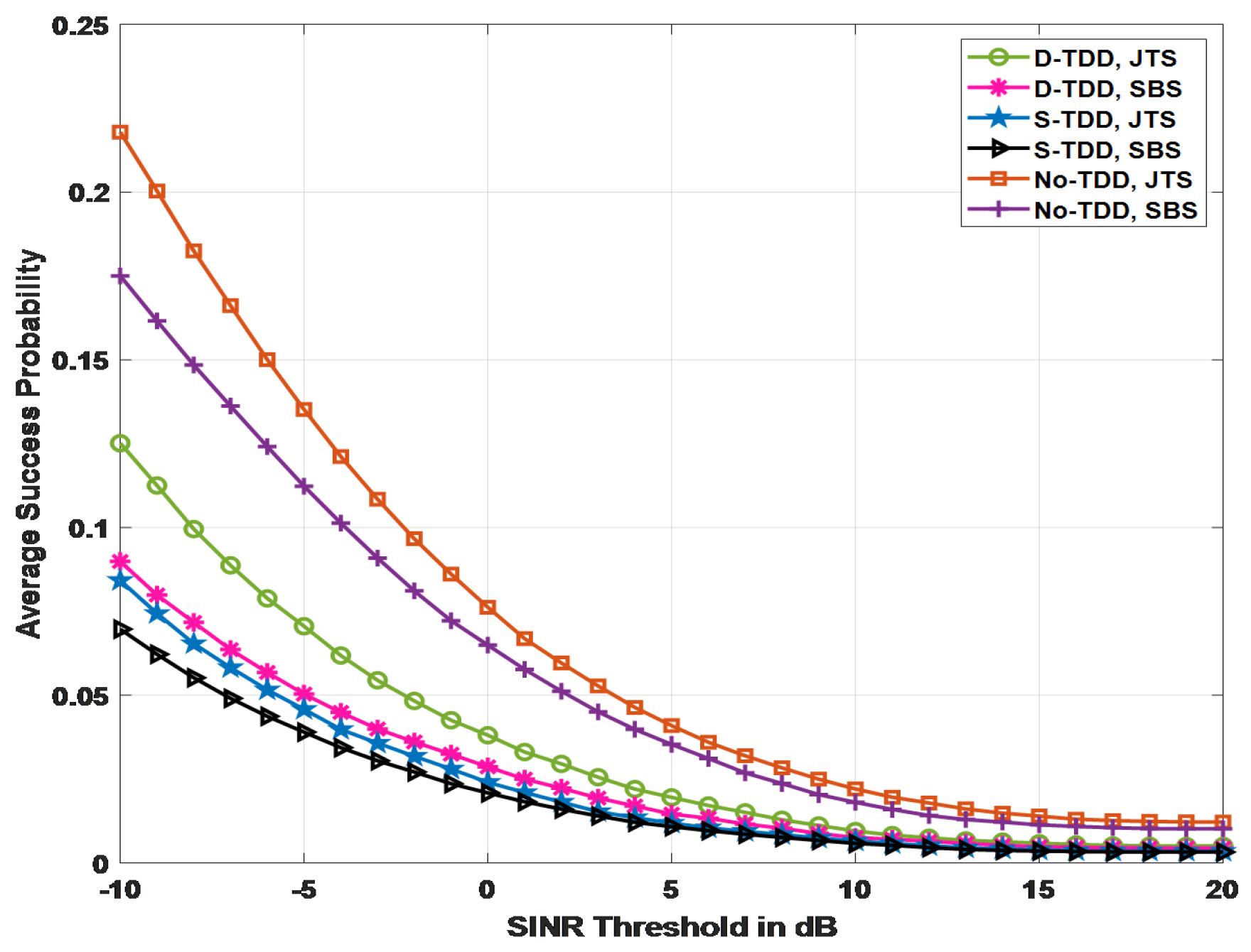 Electronics 14 04765 g003